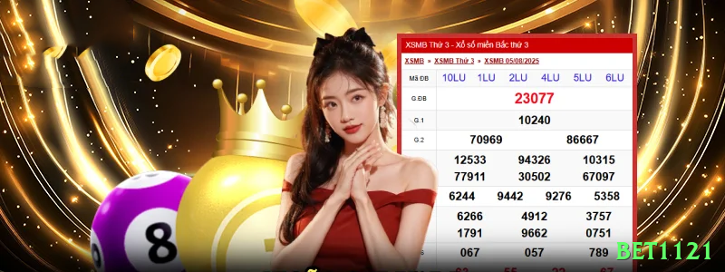 bet1121: O Guia Definitivo Para Jogadores Brasileiros01 - bet1121 🎰📉 Volatilidade extrema + patience play: 500 spins low stake até hot cycle — então max bet para explodir! ⏳🤑